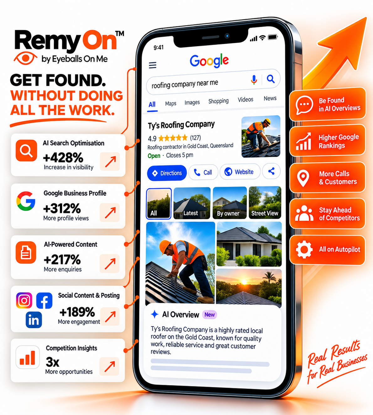 Remy On™ visibility system visual by Eyeballs On Me